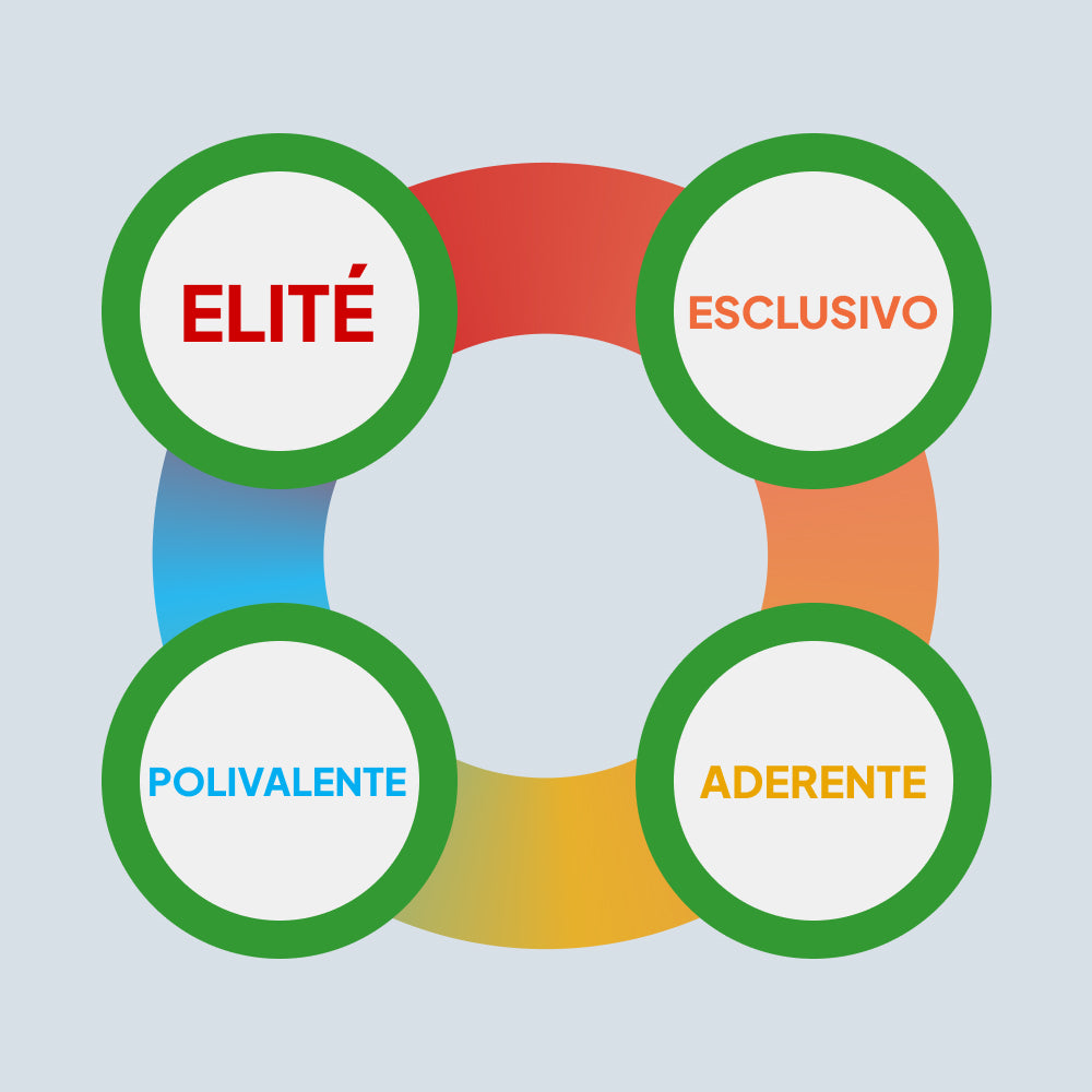 Adesione per i Centri